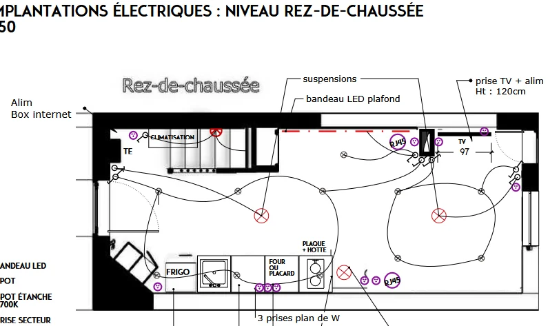 Plan d’implantations électriques du projet de Stéphanie